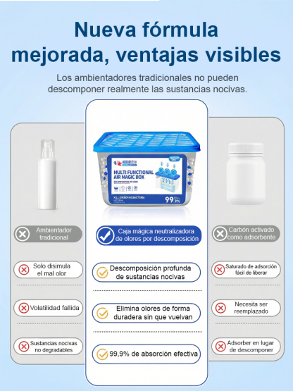 【La familia no tiene polvo durante 365 días】Caja mágica multifuncional para eliminar el polvo sin es