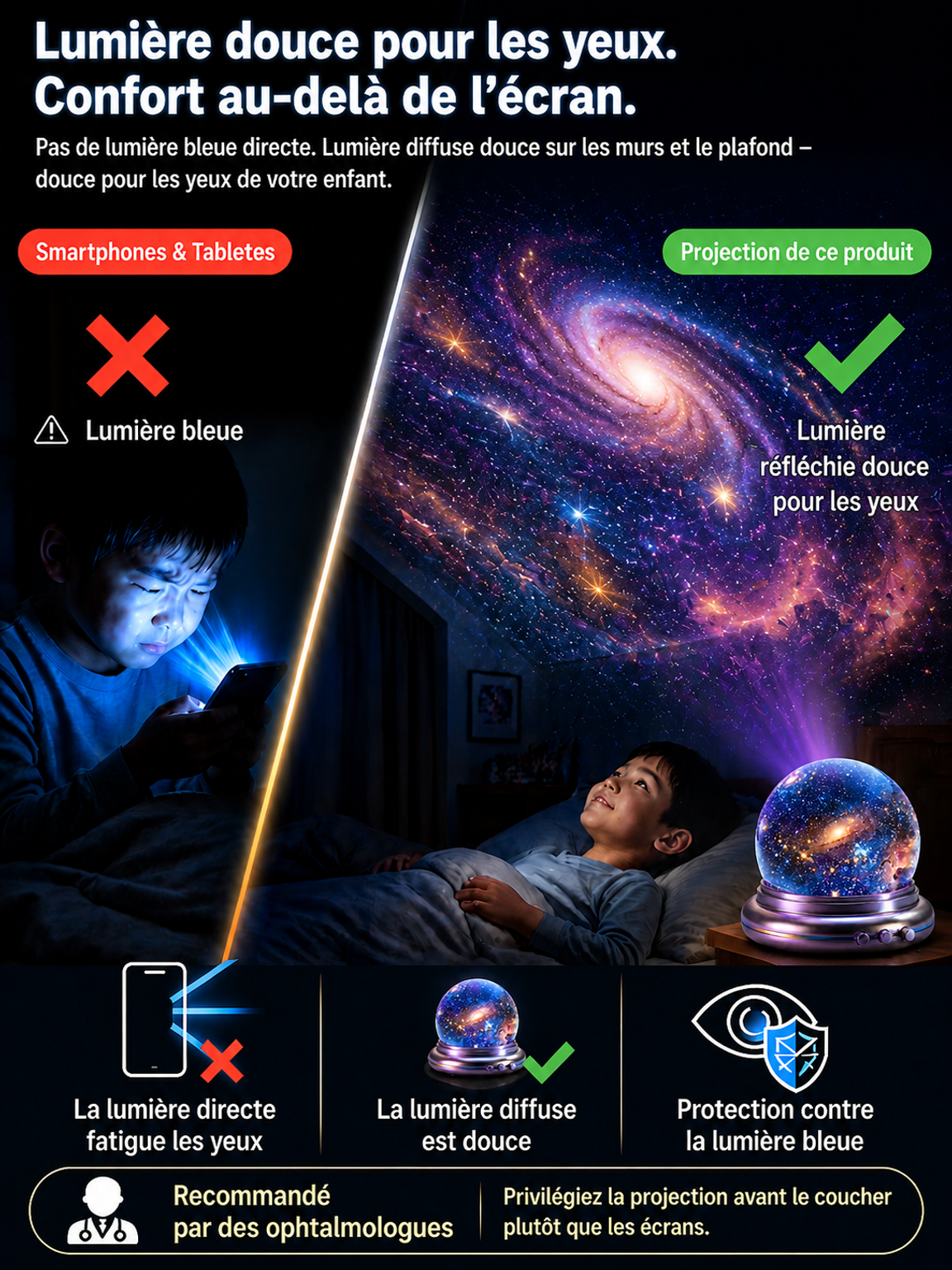 Topacme™ Lampe de projection holographique 5D Océan & Galaxie. En 1 seconde, métamorphosez n'importe quel espace banal en un univers sous-marin de rêve !