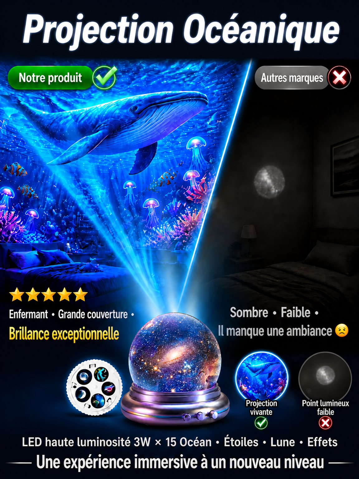 Topacme™ Lampe de projection holographique 5D Océan & Galaxie. En 1 seconde, métamorphosez n'importe quel espace banal en un univers sous-marin de rêve !