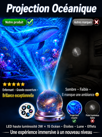 Topacme™ Lampe de projection holographique 5D Océan & Galaxie. En 1 seconde, métamorphosez n'importe quel espace banal en un univers sous-marin de rêve !