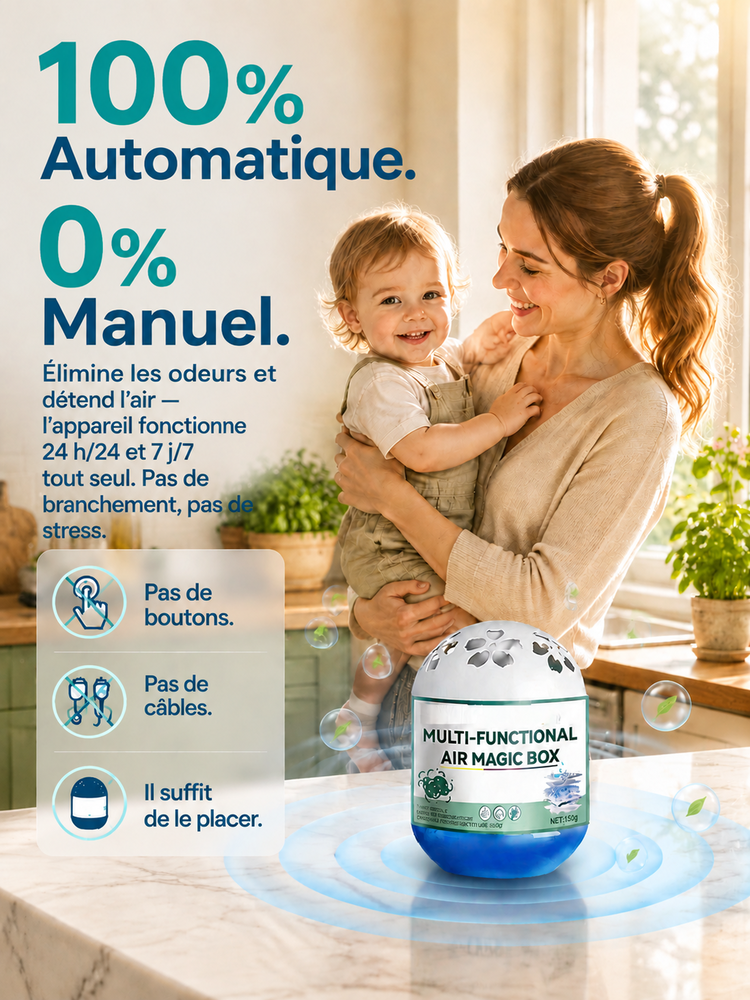 [Élimine efficacement 99,9 % des poussières de l'ordre du micron] La boîte magique anti-poussière ⭐⭐⭐⭐⭐ MÉDAILLE D'OR