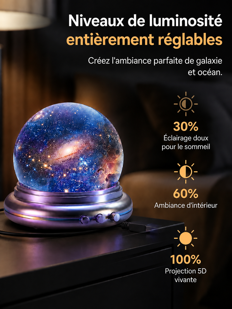Topacme™ Lampe de projection holographique 5D Océan & Galaxie. En 1 seconde, métamorphosez n'importe quel espace banal en un univers sous-marin de rêve !