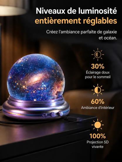 Topacme™ Lampe de projection holographique 5D Océan & Galaxie. En 1 seconde, métamorphosez n'importe quel espace banal en un univers sous-marin de rêve !