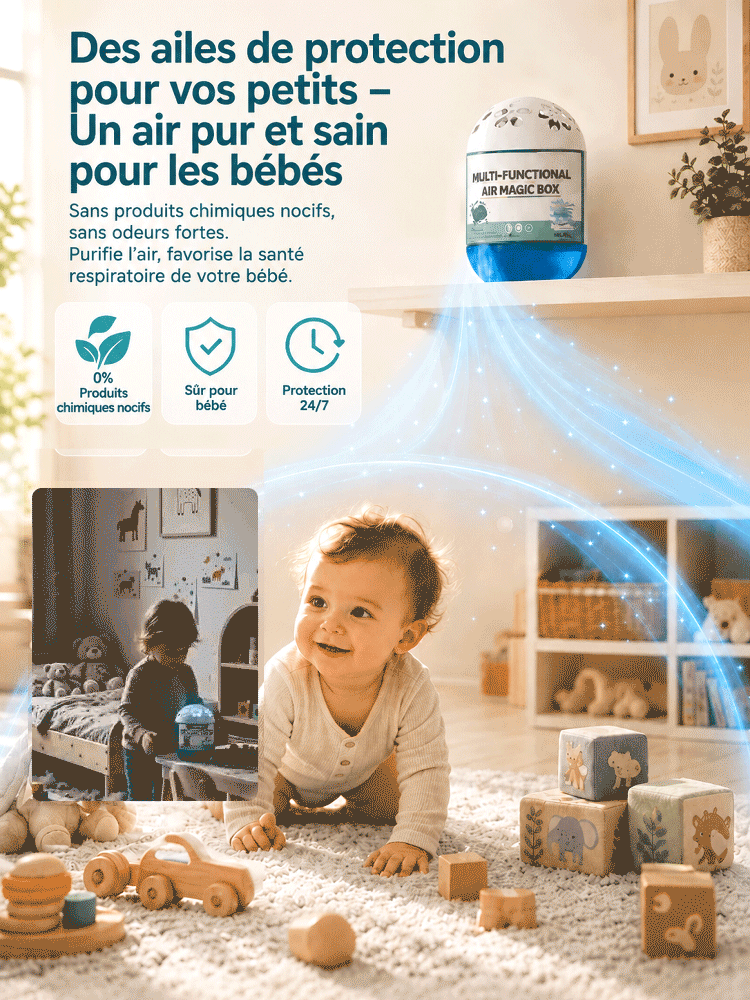 [Élimine efficacement 99,9 % des poussières de l'ordre du micron] La boîte magique anti-poussière ⭐⭐⭐⭐⭐ MÉDAILLE D'OR