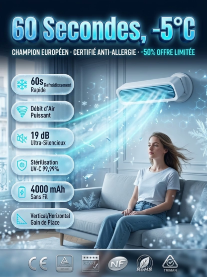 【Refroidissement de toute la pièce en 60 secondes】Ventilateur colonne utilisable debout ou allongé | Sans unité extérieure | Classe énergétique A++⚡ | Froid et Chaud | Silencieux <20dB