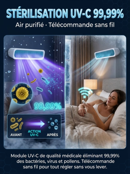 【Refroidissement de toute la pièce en 60 secondes】Ventilateur colonne utilisable debout ou allongé | Sans unité extérieure | Classe énergétique A++⚡ | Froid et Chaud | Silencieux <20dB