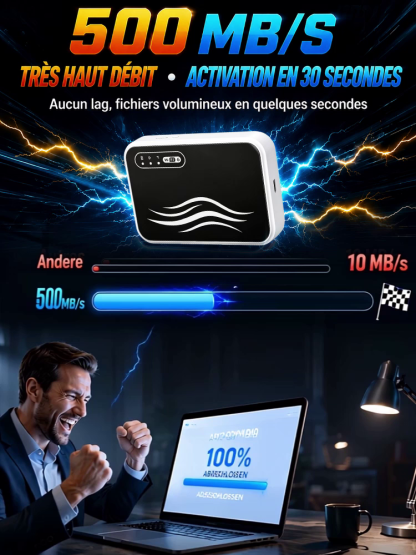 [Pas de carte SIM & aucune configuration] WiFi Portable 🔥 0 € de frais mensuels à vie ! 🔥