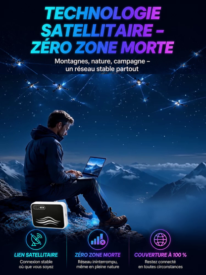 [Pas de carte SIM & aucune configuration] WiFi Portable 🔥 0 € de frais mensuels à vie ! 🔥