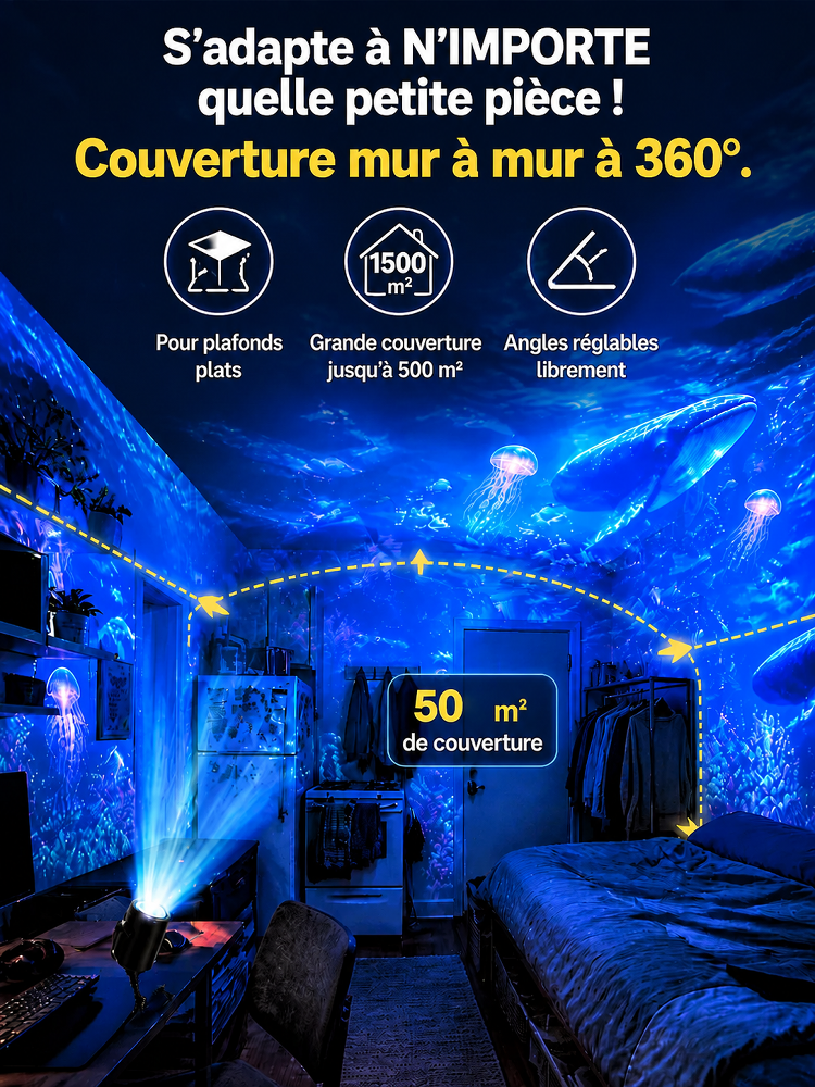 Comauo™ – Projecteur Océan & Ciel Étoilé : Projection Holographique 3D Ultra-HD. Transformez votre pièce en un aquarium d'un réalisme saisissant en seulement 1 seconde !