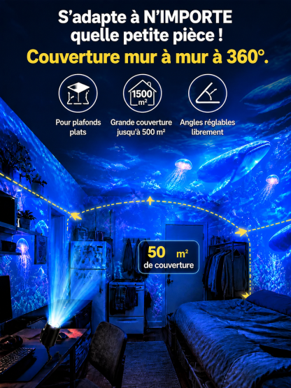 Comauo™ – Projecteur Océan & Ciel Étoilé : Projection Holographique 3D Ultra-HD. Transformez votre pièce en un aquarium d'un réalisme saisissant en seulement 1 seconde !