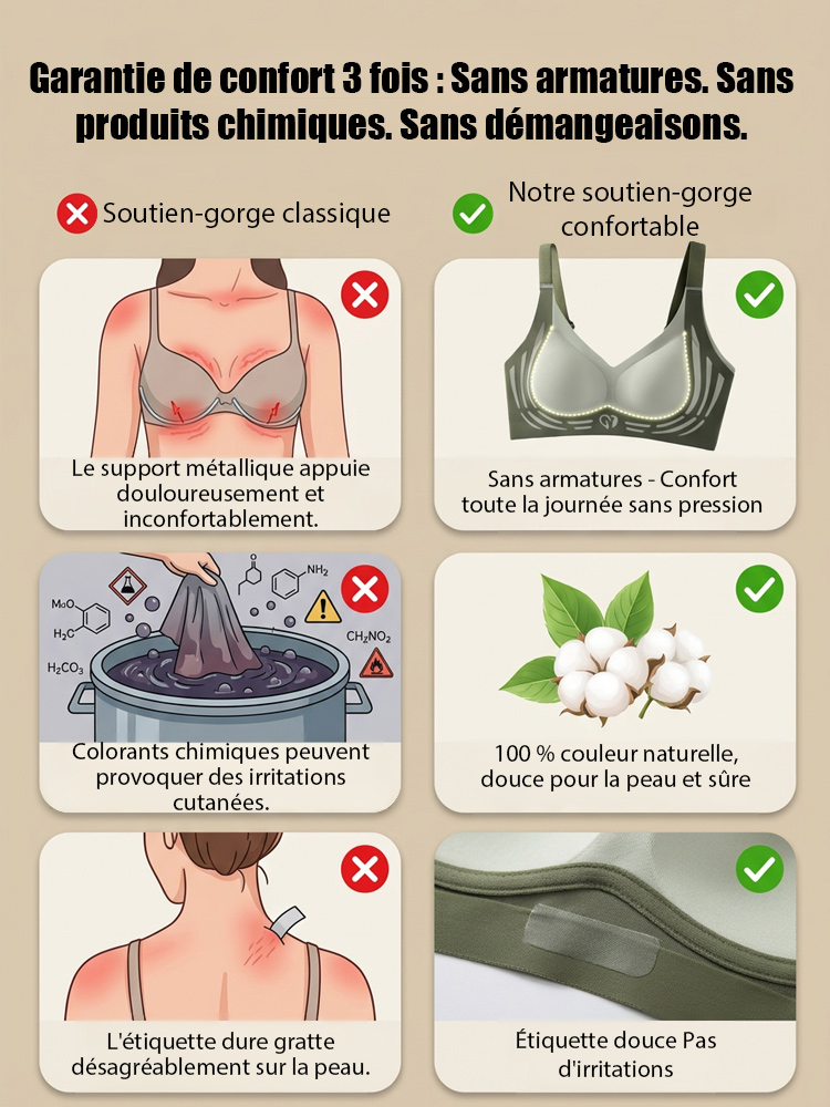[10 kg de finesse en apparence] Soutien-gorge 3D à contraste sans armatures 💖 | 2 bonnets en moins | Effet anti-affaissement | Invisible et sans coutures | Respirant 🌸