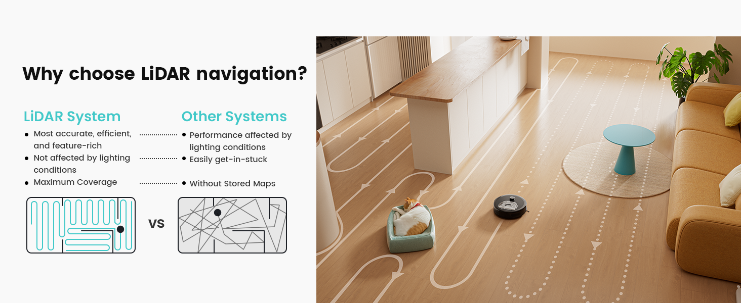 Lidar robot vacuum
