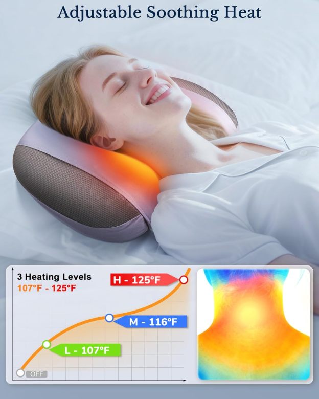 JZBRAIN Neck Massager Pillow with Heat : Cordless Shiatsu Kneading Massage Pillow for Pain Relief Deep Tissue - Adjustable Intensity & Modes - for Men, Women, Parents