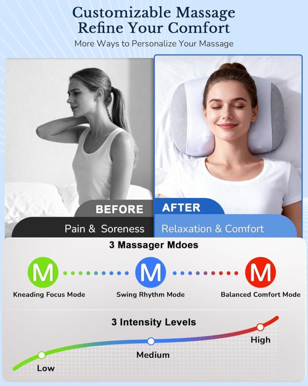 JZBRAIN Neck Massager Pillow with Heat : Cordless Shiatsu Kneading Massage Pillow for Pain Relief Deep Tissue - Adjustable Intensity & Modes - for Men, Women, Parents