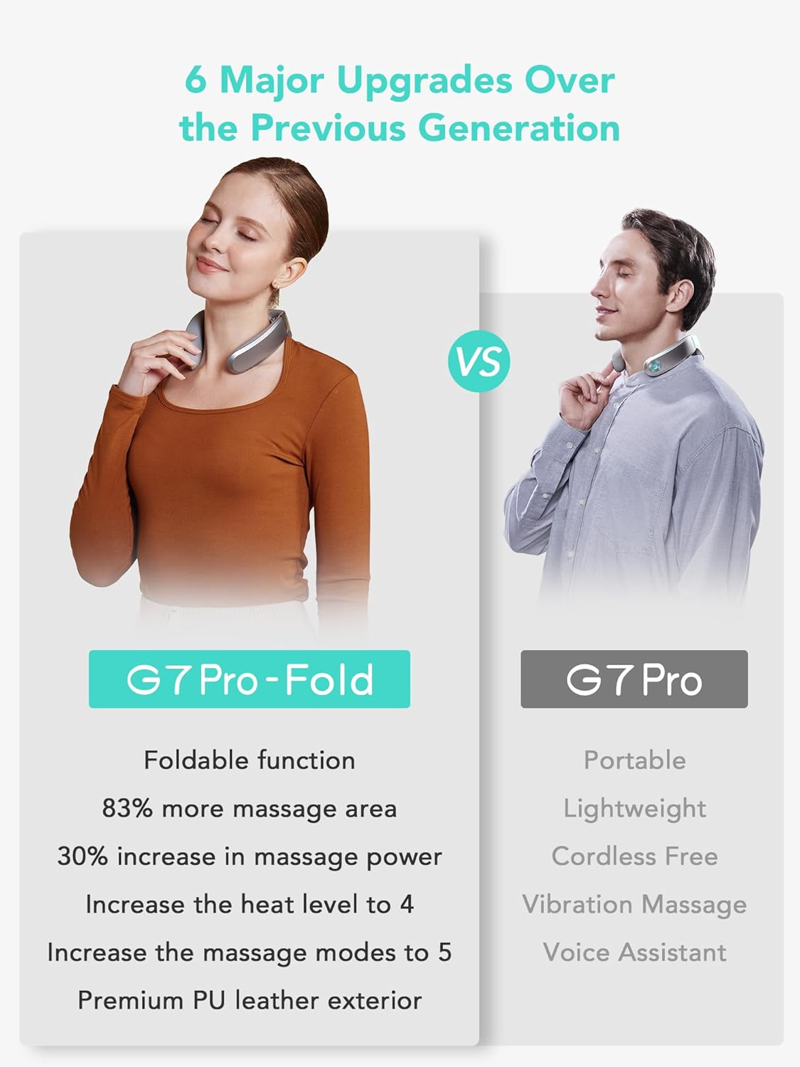  Foldable Neck Massager 