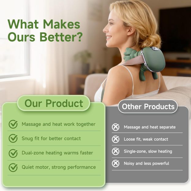 Luxulist Neck Massager for Pain Relief with Heat Deep Tissue Shiatsu Neck and Shoulder Massager Bionic Hand Design for Muscle Relaxation at Home Office or Travel