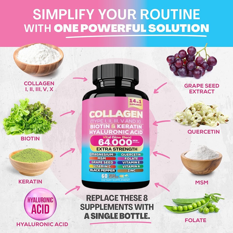 Collagen Complex