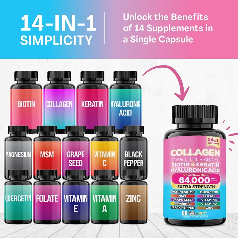 Collagen Complex