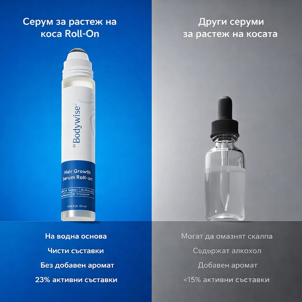 Be Bodywise Премиум ролков серум за стимулиране растежа на косата