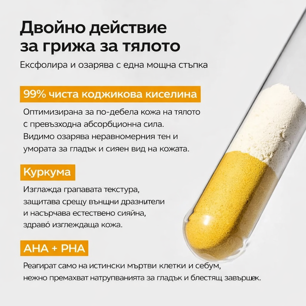 **【Официален Dr. Melaxin】** **Peel Shot спрей за грижа за кератина с коджикова киселина и куркума – 200 мл**