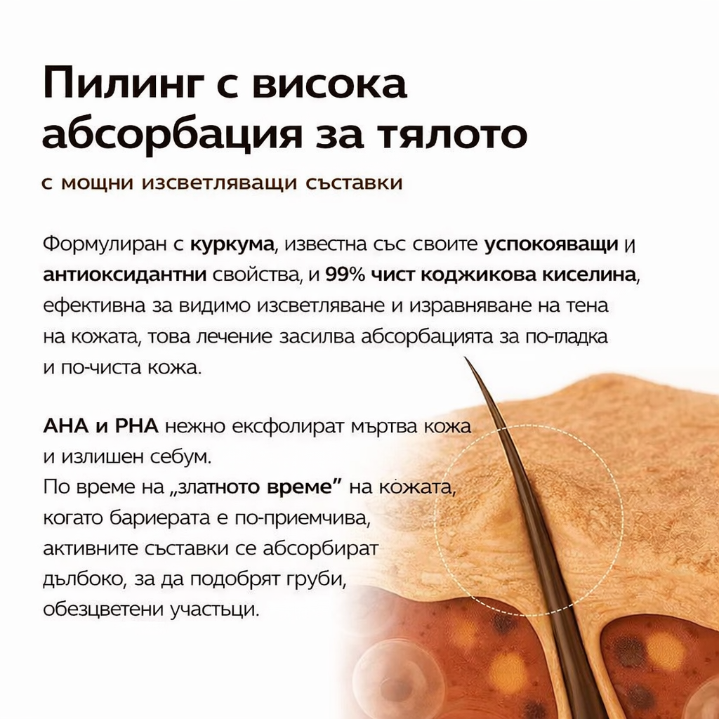 **【Официален Dr. Melaxin】** **Peel Shot спрей за грижа за кератина с коджикова киселина и куркума – 200 мл**