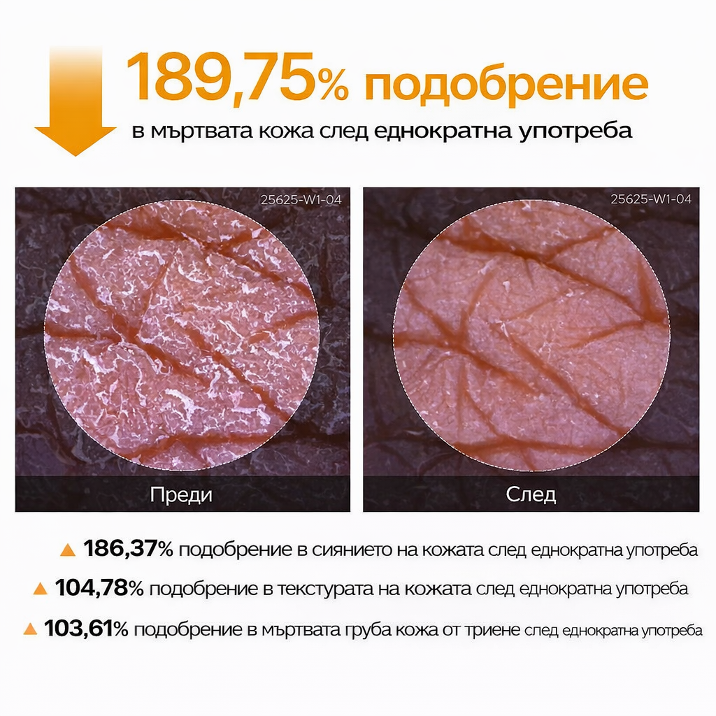 **【Официален Dr. Melaxin】** **Peel Shot спрей за грижа за кератина с коджикова киселина и куркума – 200 мл**