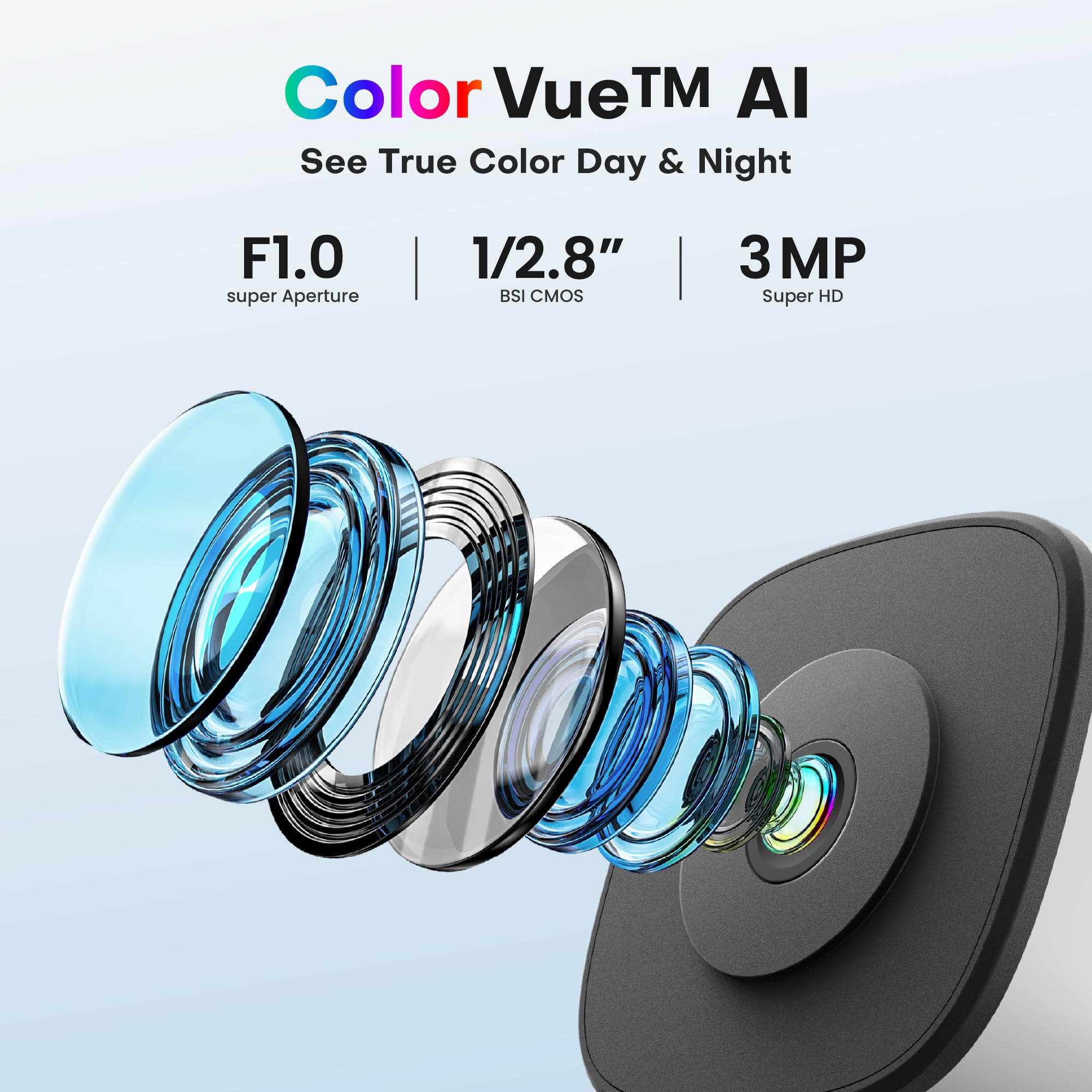 Smart Security Camera: Dual-Band WiFi & AI Night Vision 🏠🛡️