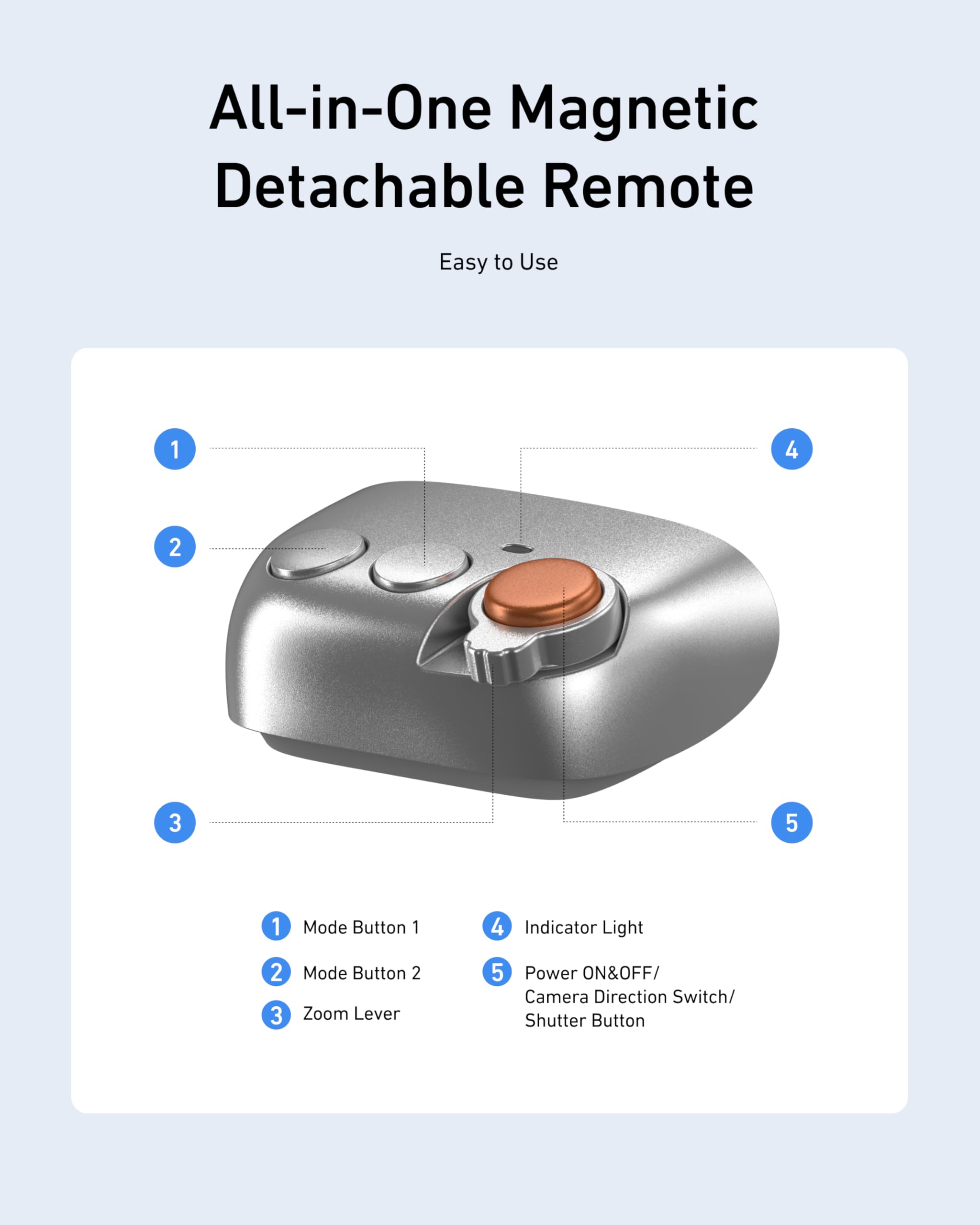 TELESIN Fun Shot Magnetic Phone Camera DSLR Style Shutter Grip for iPhone & Android with Anti-Drop Detachable Wireless Shutter Button - 1/4" Screw - Comfort Ergonomic Camera Grip Handle Holder