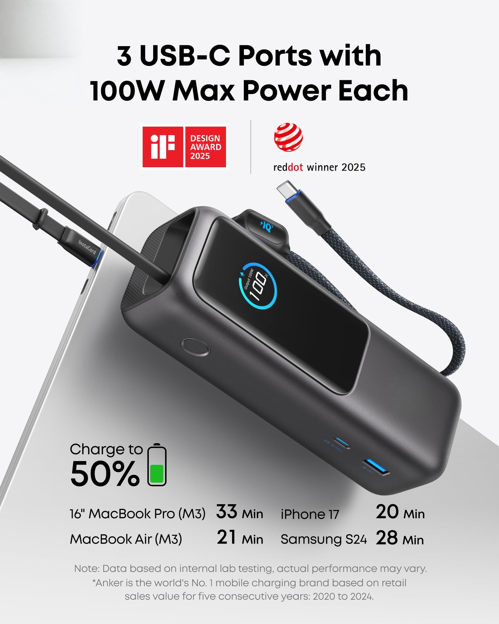 Laptop Power Bank, 25,000mAh Portable Charger with Triple 100W USB-C Ports