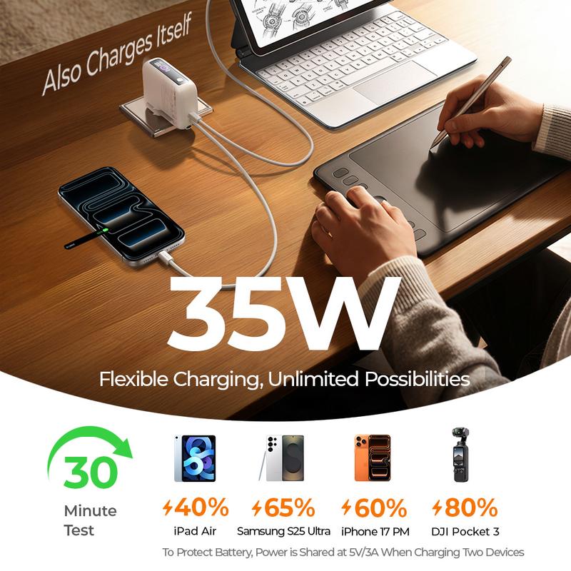 3 in 1 Fast Travel Charger, Smart Display Charger