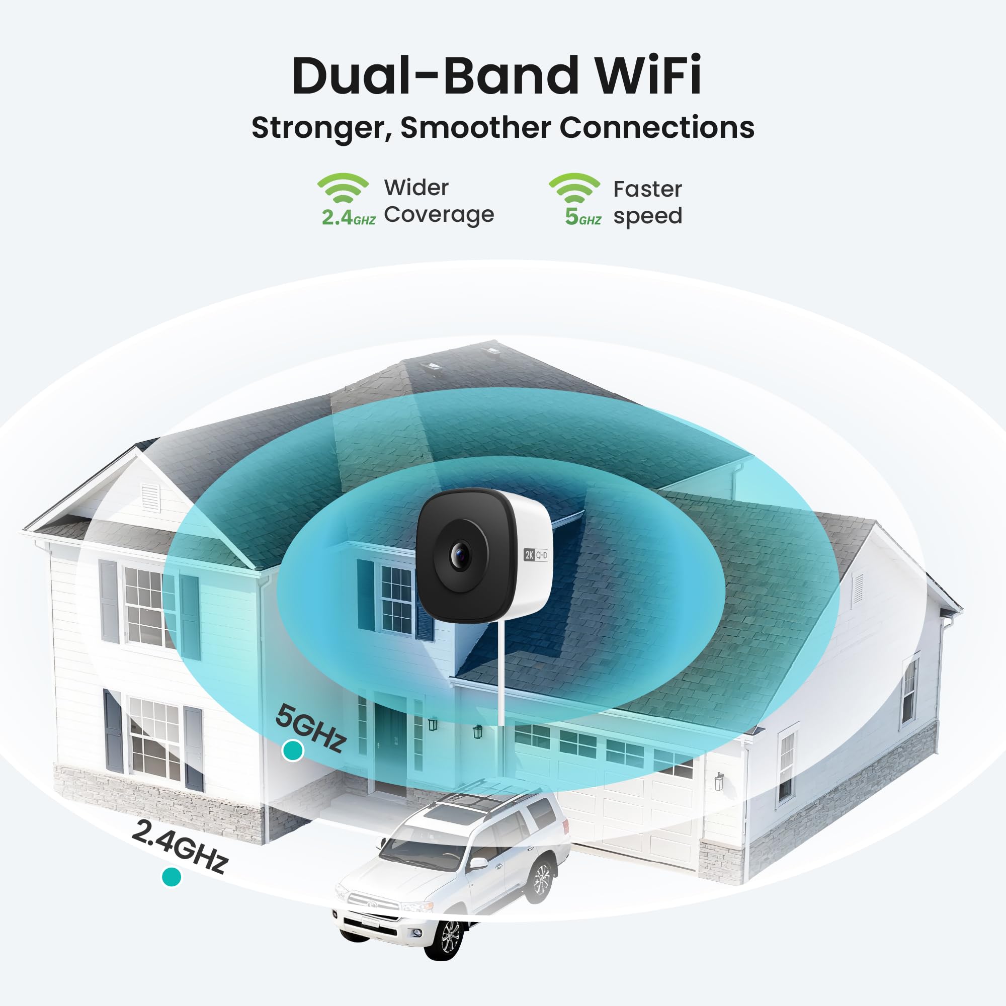 Smart Security Camera: Dual-Band WiFi & AI Night Vision 🏠🛡️