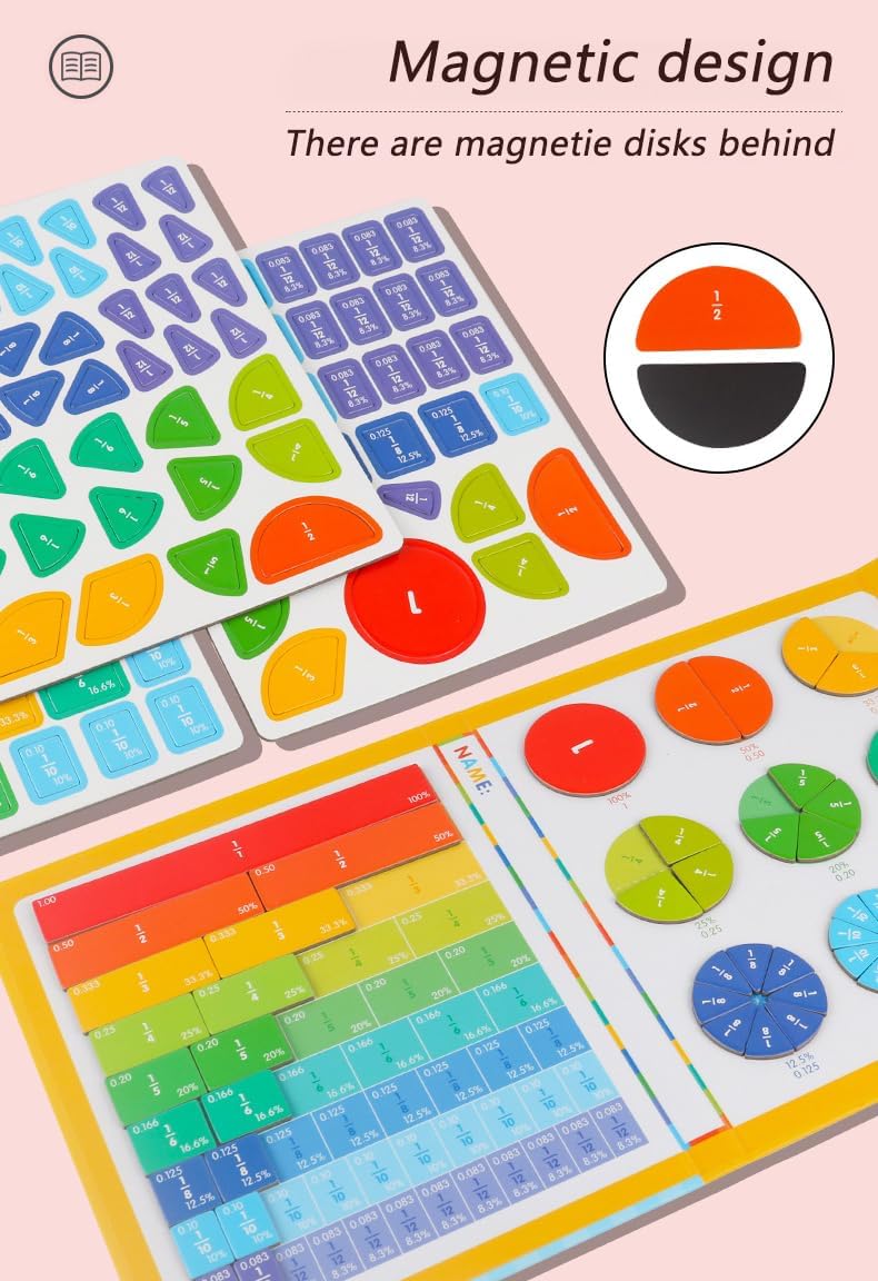 🎉Last Day Final Sale⏰️magnetic fraction demonstration book