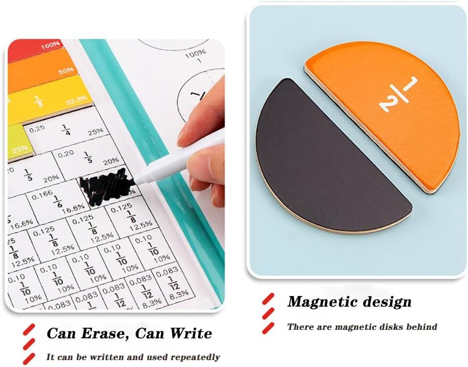 🎉Last Day Final Sale⏰️magnetic fraction demonstration book