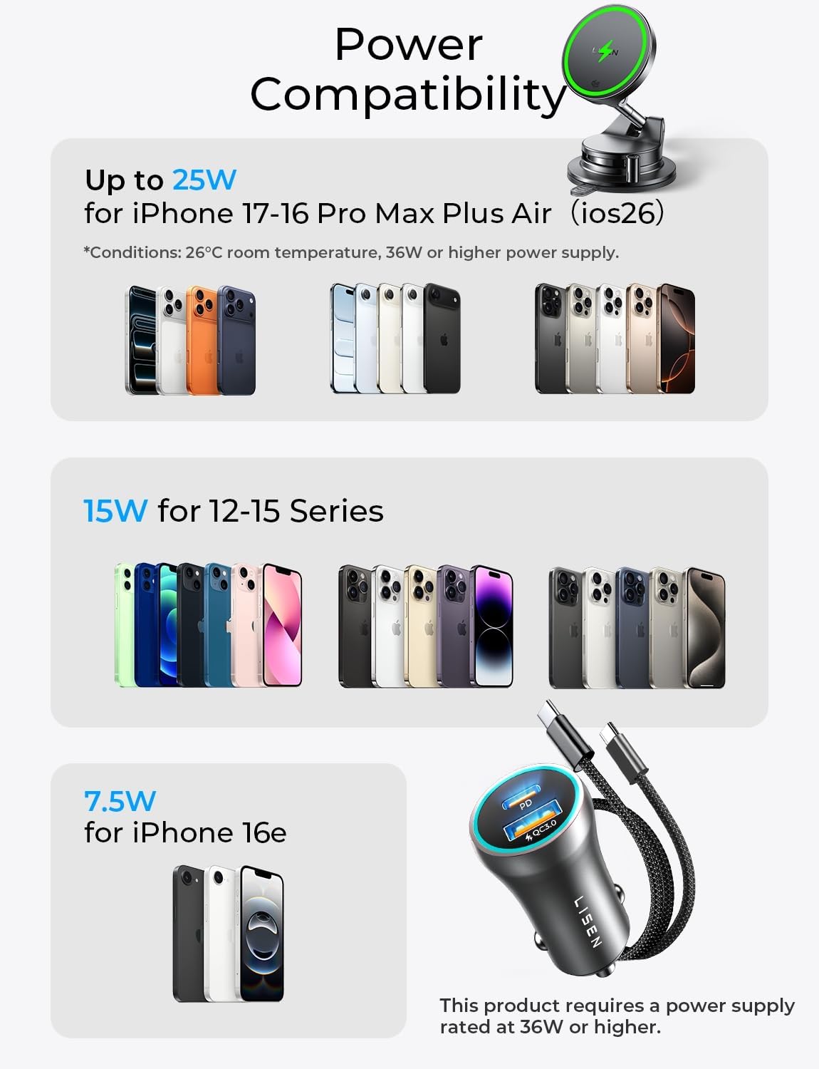 Vacuum Magnetic Phone Charger, Fast Wireless Car Charger