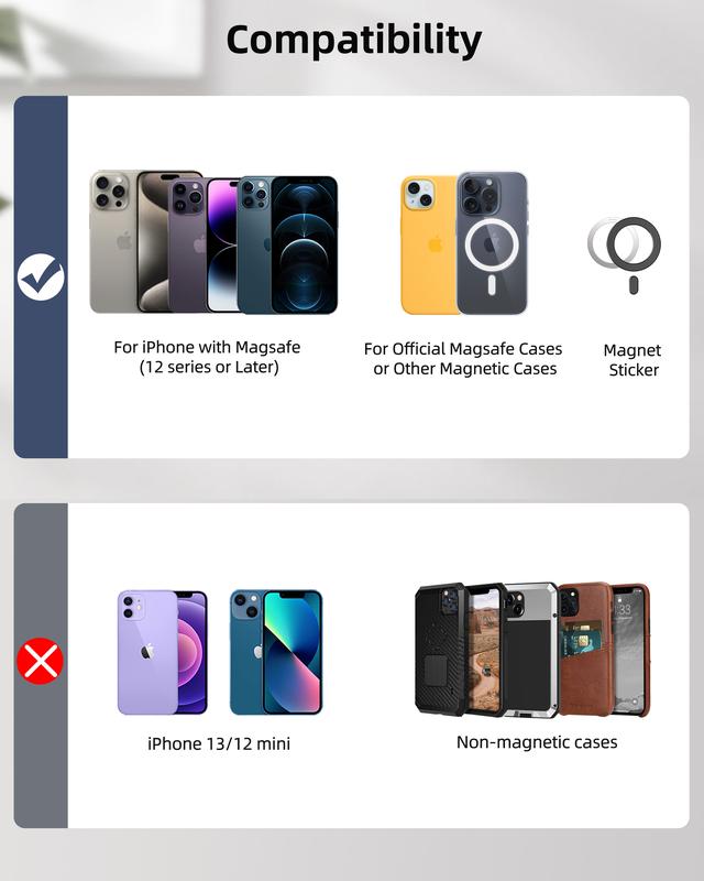 for Magsafe Wallet, for IPhone 16 15/14/13/12 promax plus Series