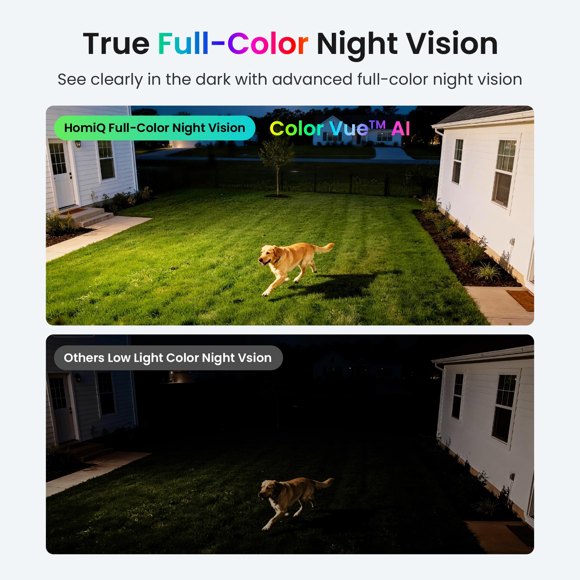 Smart Security Camera: Dual-Band WiFi & AI Night Vision 🏠🛡️