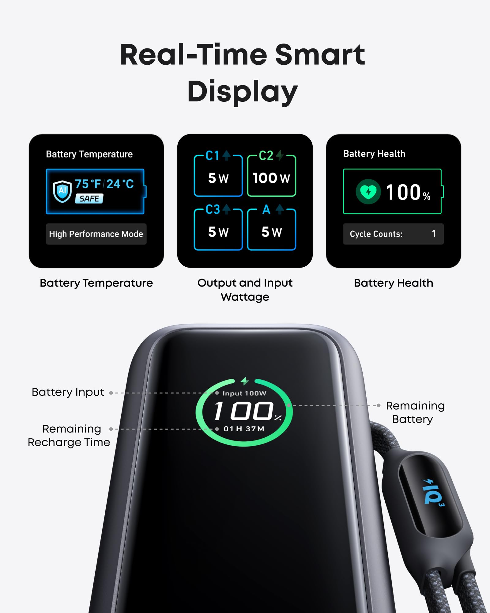 Laptop Power Bank, 25,000mAh Portable Charger with Triple 100W USB-C Ports
