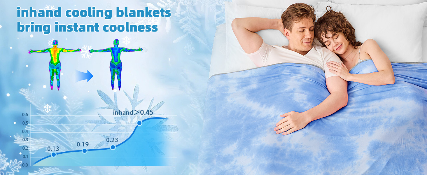 Inhand Cooling Blanket Different Sizes Indoor Outdoor