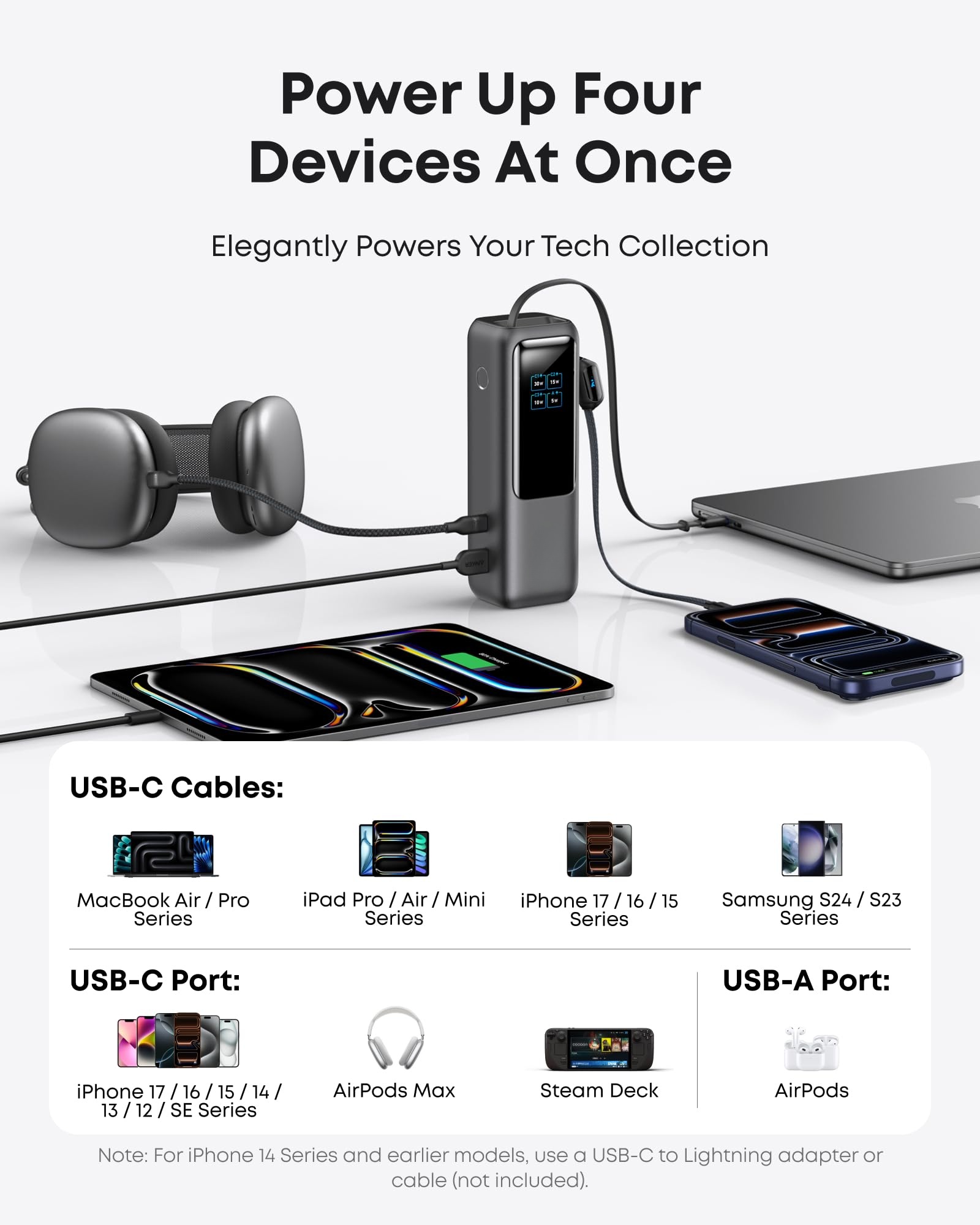 Laptop Power Bank, 25,000mAh Portable Charger with Triple 100W USB-C Ports