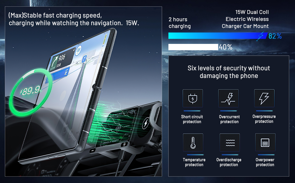 Phone Holders for Your Car Vent Cell Phone Holder Car