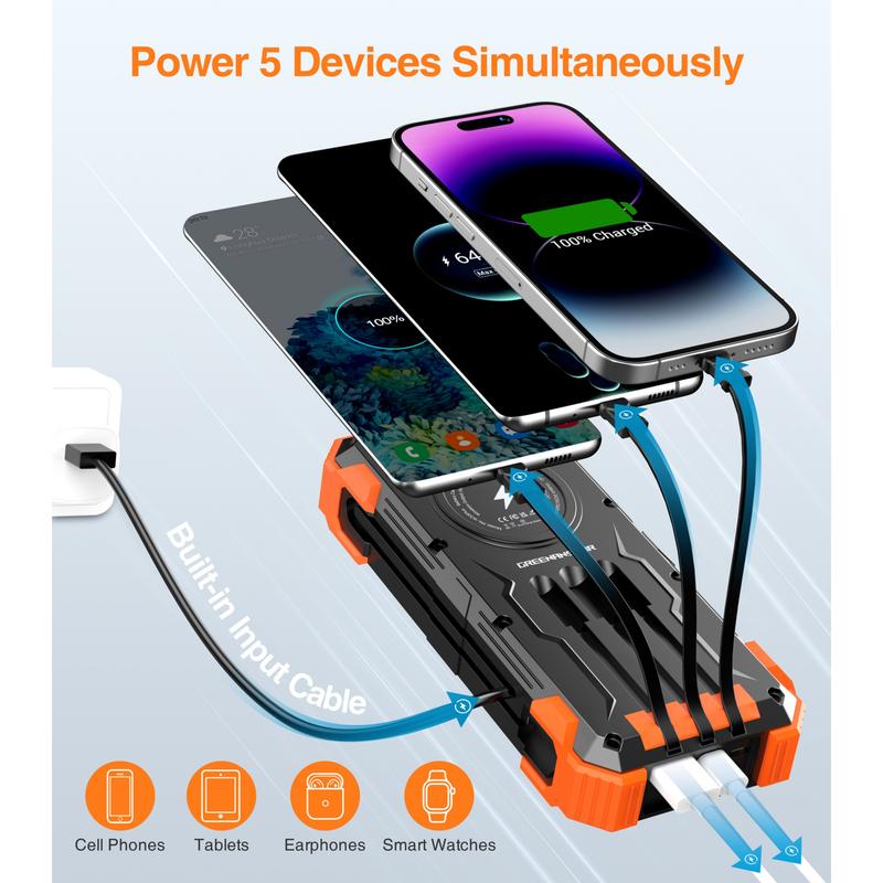 Sudrov 42800 mAh Solar Charger Power Bank Wireless Charger Built in 4 Cables 7 Outputs 15 Watts Fast Charging Power Bank for All Mobile Devices 3 Inputs Solar Portable Charger with Dual Flashlights, Carabiner and Thermometer