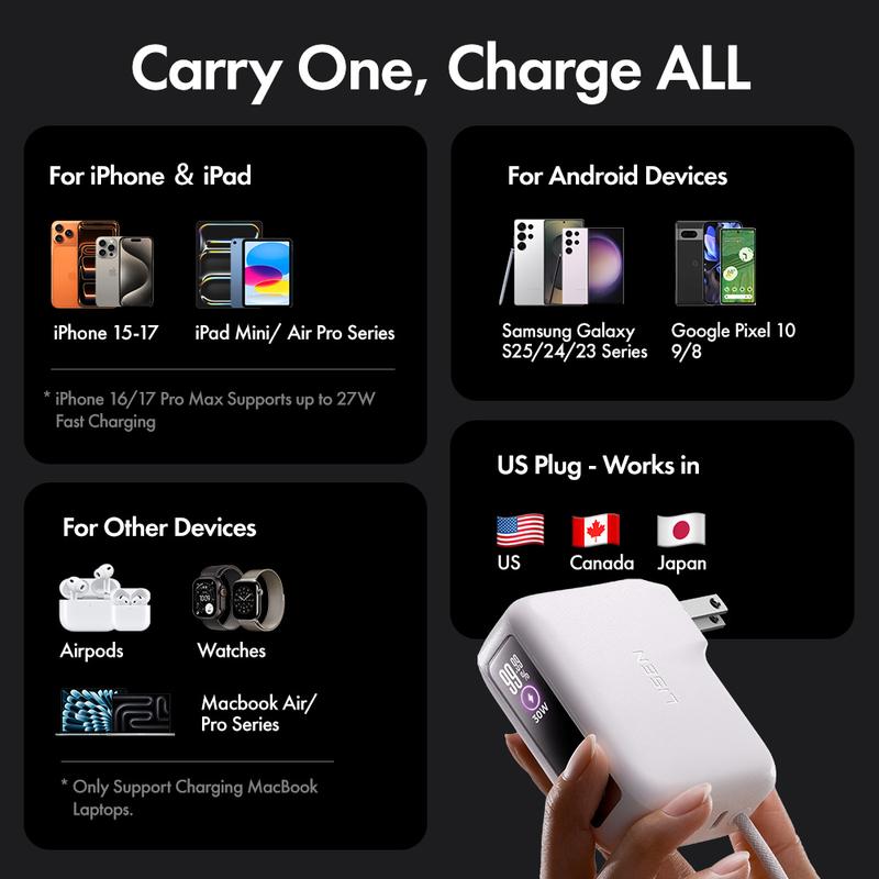 3 in 1 Fast Travel Charger, Smart Display Charger