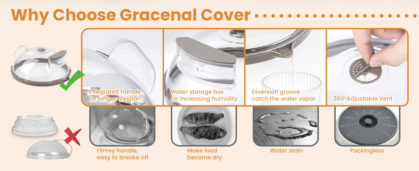 microwave plate cover, microwave cookware, cover for microwave splatter, apartment must haves