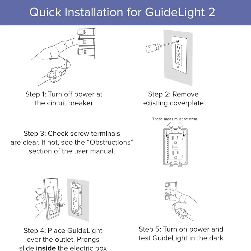 Outlet Cover with Integrated LED Night Light