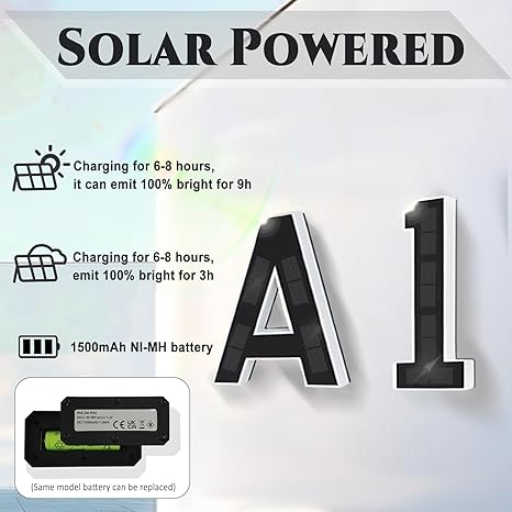 Solar Lighted House Numbers for Outside