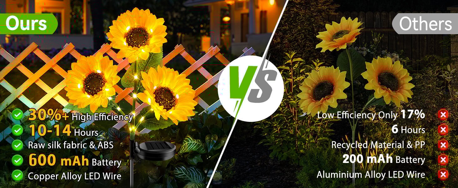 Solar sunflower lights outdoors