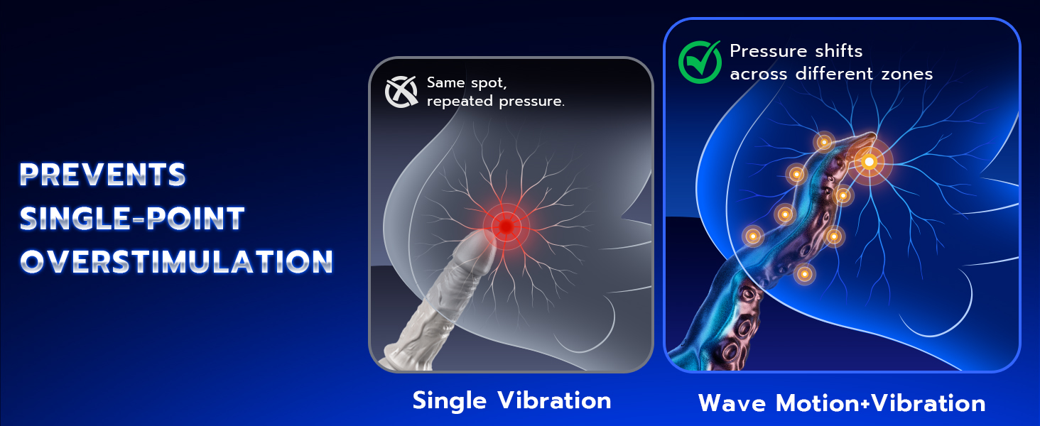 Prostate massager
