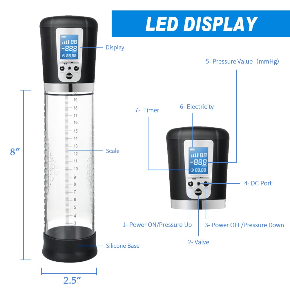 2026 Precision Vacuum Enlarger for Men — A Progressive Training System Built for Controlled Growth and Lasting Confidence