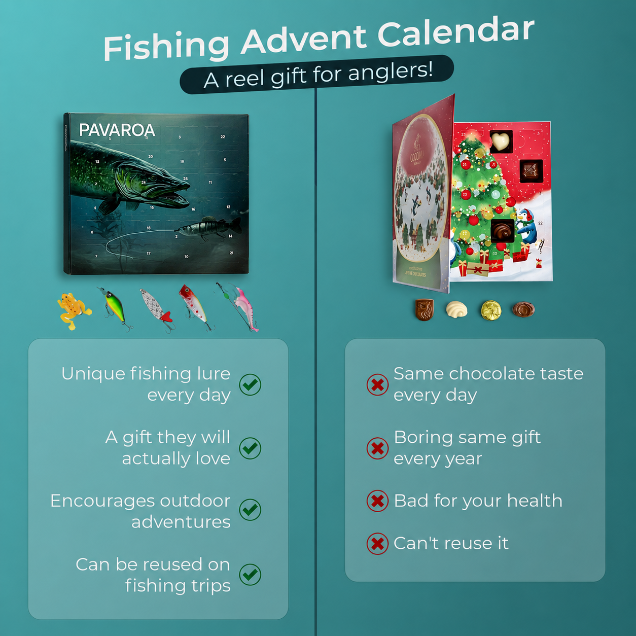 Fishing advent calendar product detail