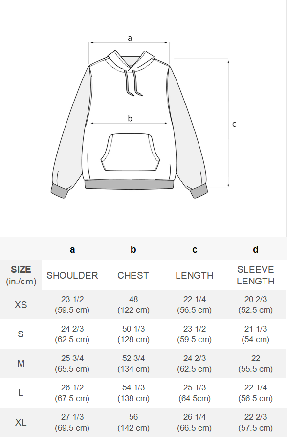 95060716-3a13-4904-b9f8-d00b378b4b95